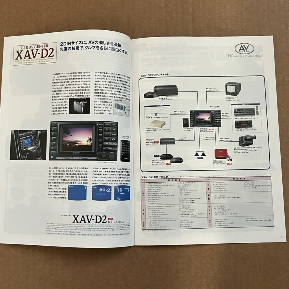 1991 Sony car stereo brochure